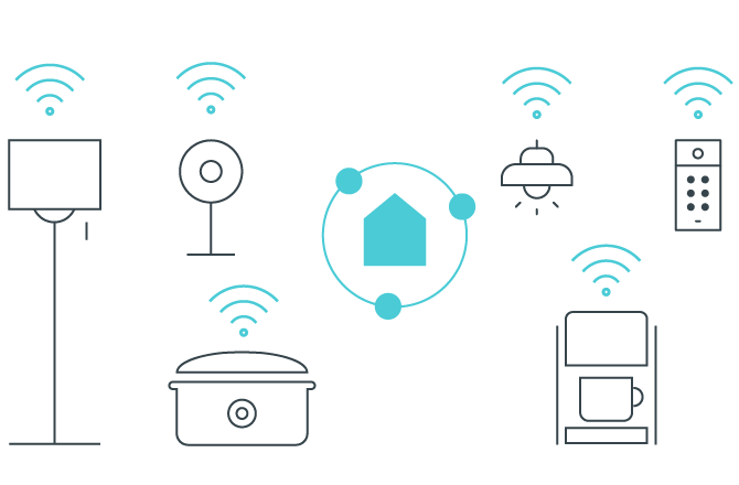 Mesh WiFi to multiple devices