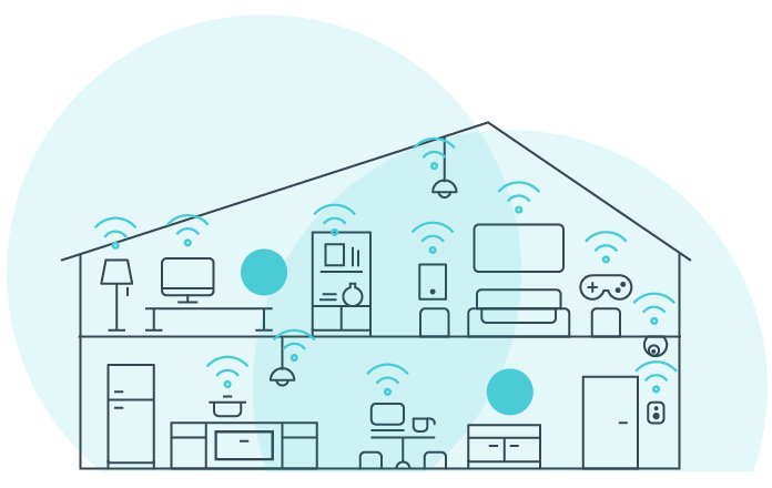 Two Deco routers providing Mesh WiFi to multiple spots throughout the home 