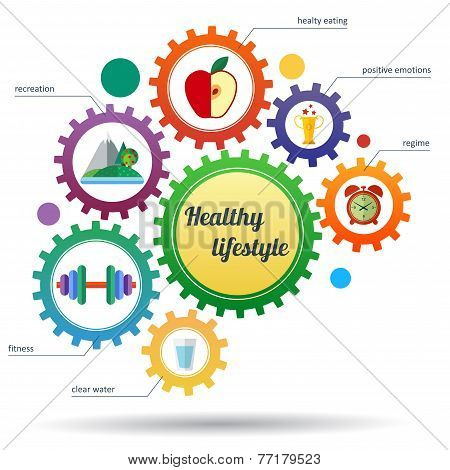 A Modern Set Of Infographic And Icons Healthy Lifestyle