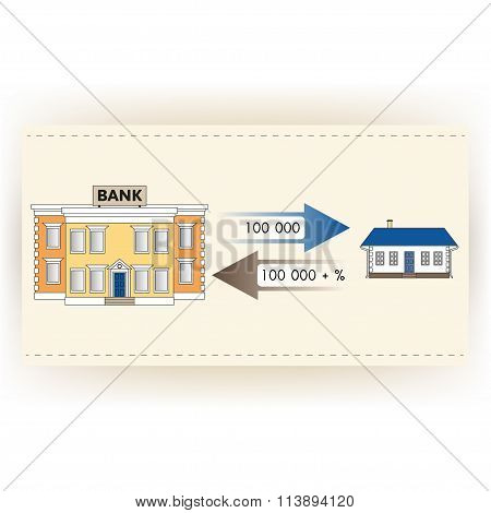 Vector illustration: mortgage loan to buy a house.