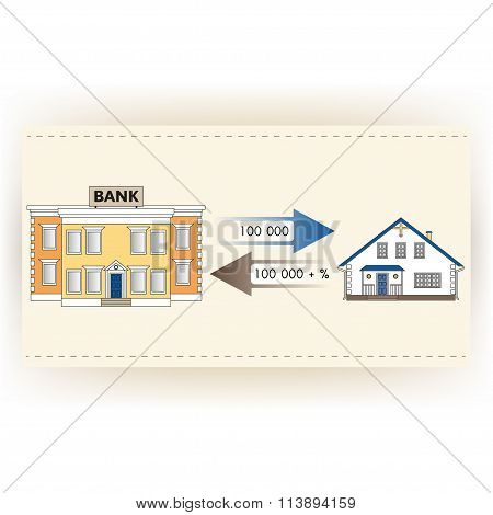 Vector illustration: mortgage loan to buy a house.