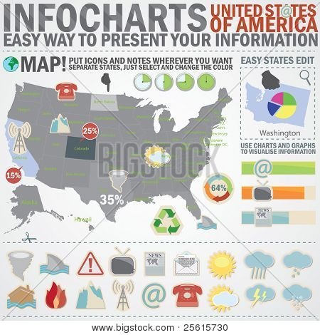 Info chart creative pack. Easy assembling elements for presentation and graph. Including United States of America map, weather, emergency and communication icons.