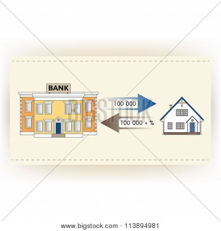 Vector illustration: mortgage loan to buy a house.