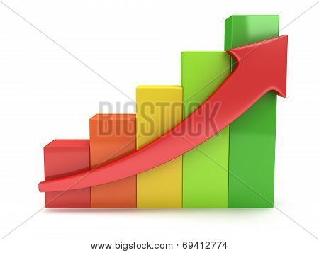 Colored Bar Graph With Red Arrow