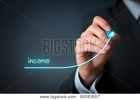 Income Increase