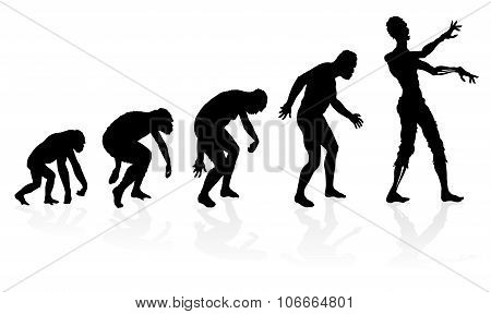 Evolution Of The Zombie.