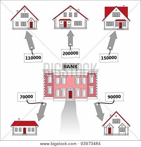 Infographics: mortgage loan as a cash flow.