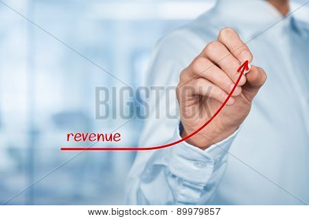 Revenue