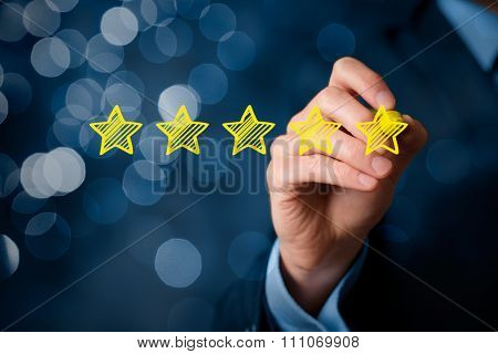 Review Increase Rating