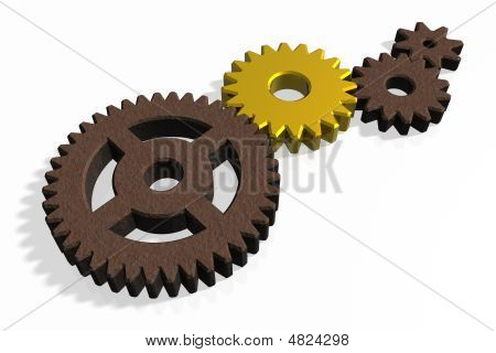 The Gears