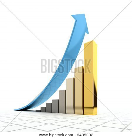 Business graph