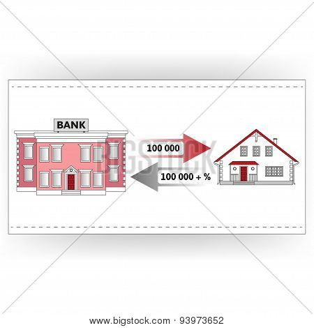 Vector illustration: mortgage loan to buy a house.