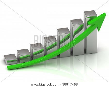 GeschÃ¤ft Graph Produktionswachstum von Silberbarren