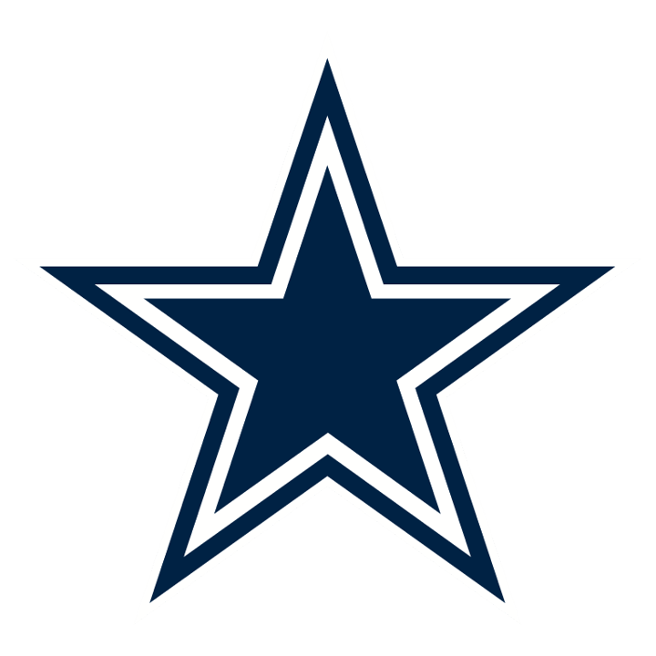 Dallas Cowboys