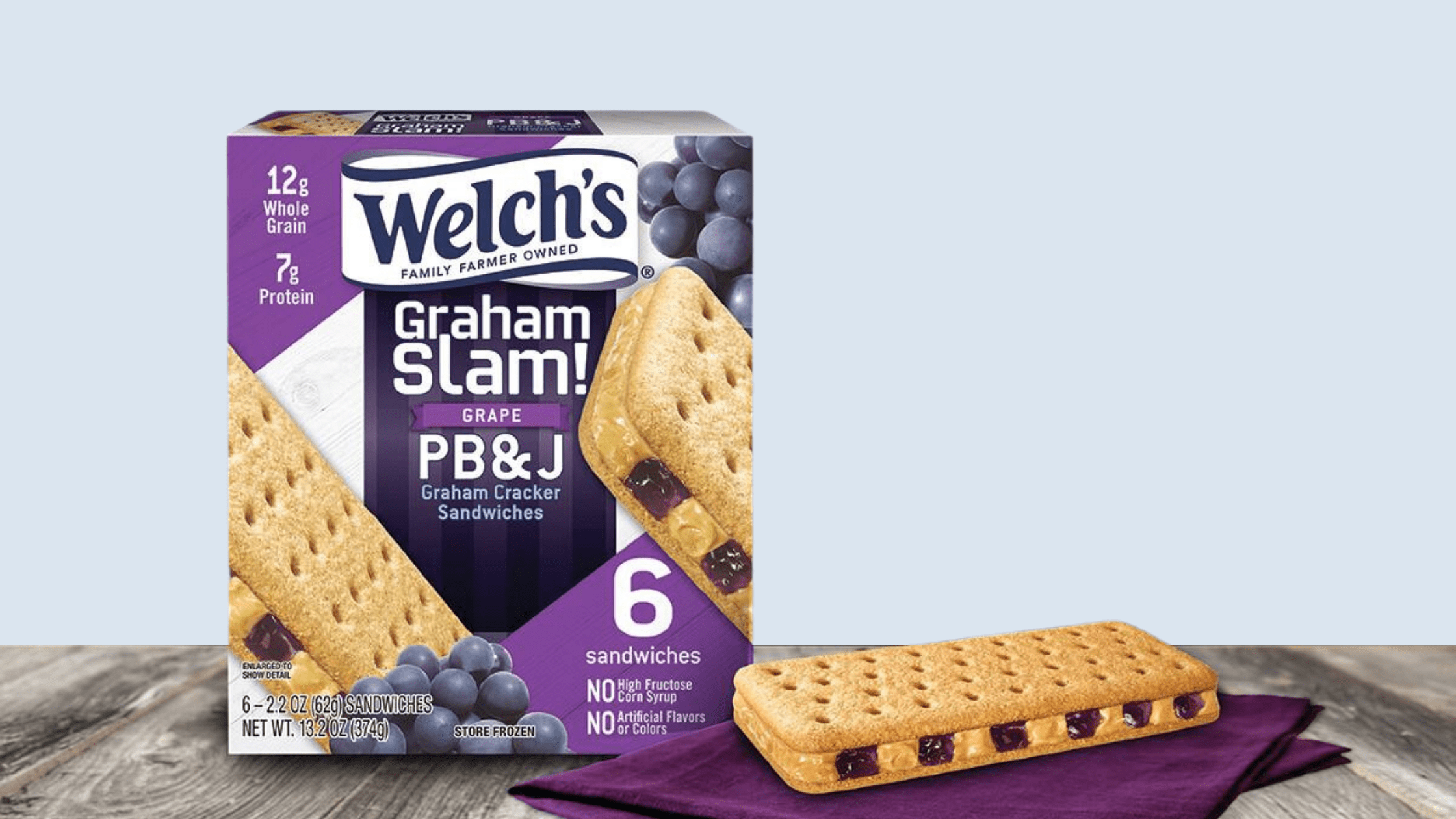 Welch's Graham Slam