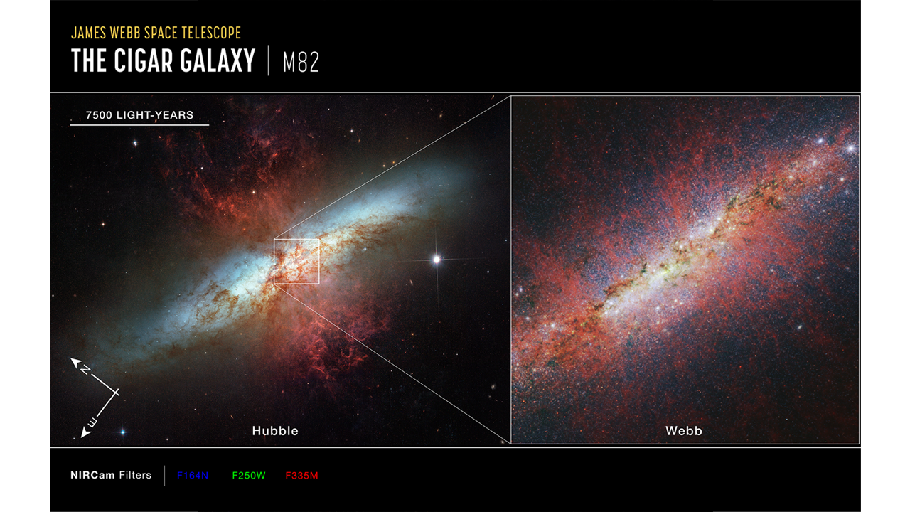 Galaxies:M82 Hubble and Webb (Compass Image) | Webb