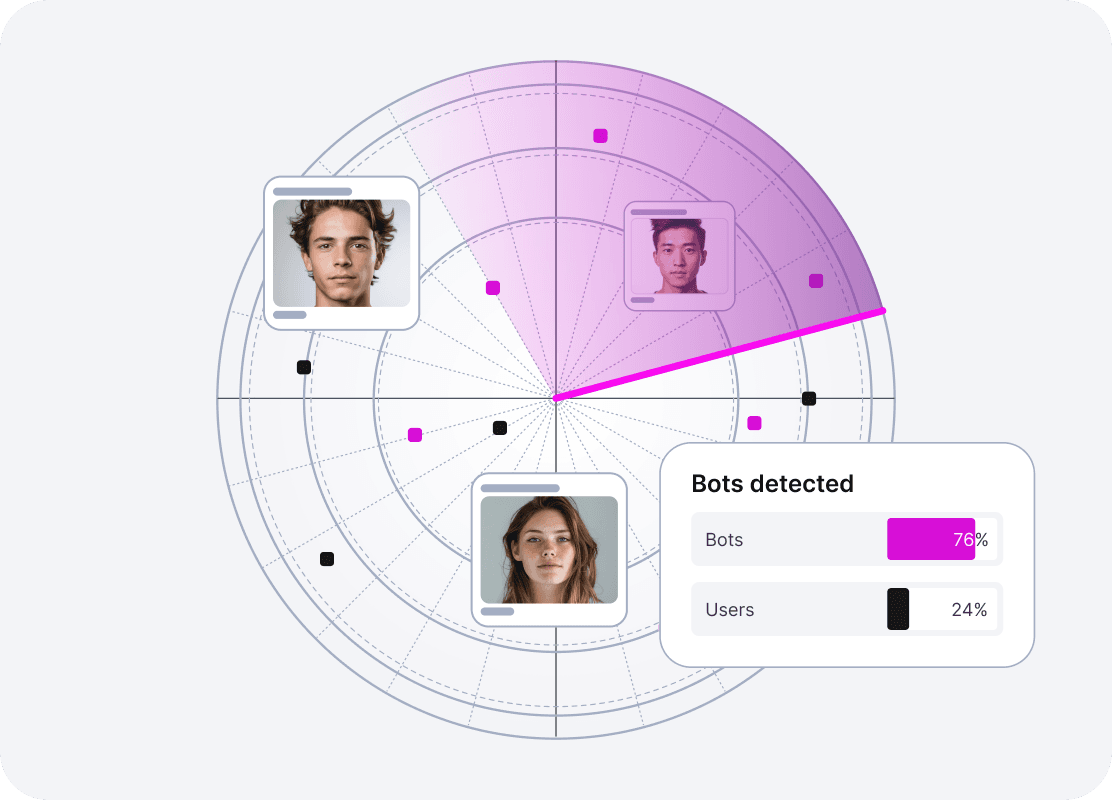 Combat bot intrusions