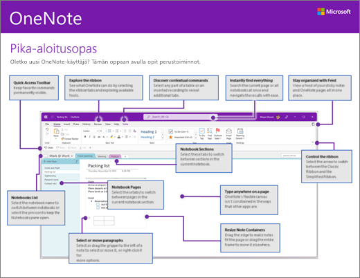 OneNote 2016 -pikaopas (Windows)