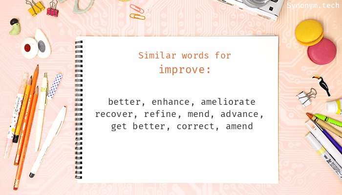 Improve Synonyms